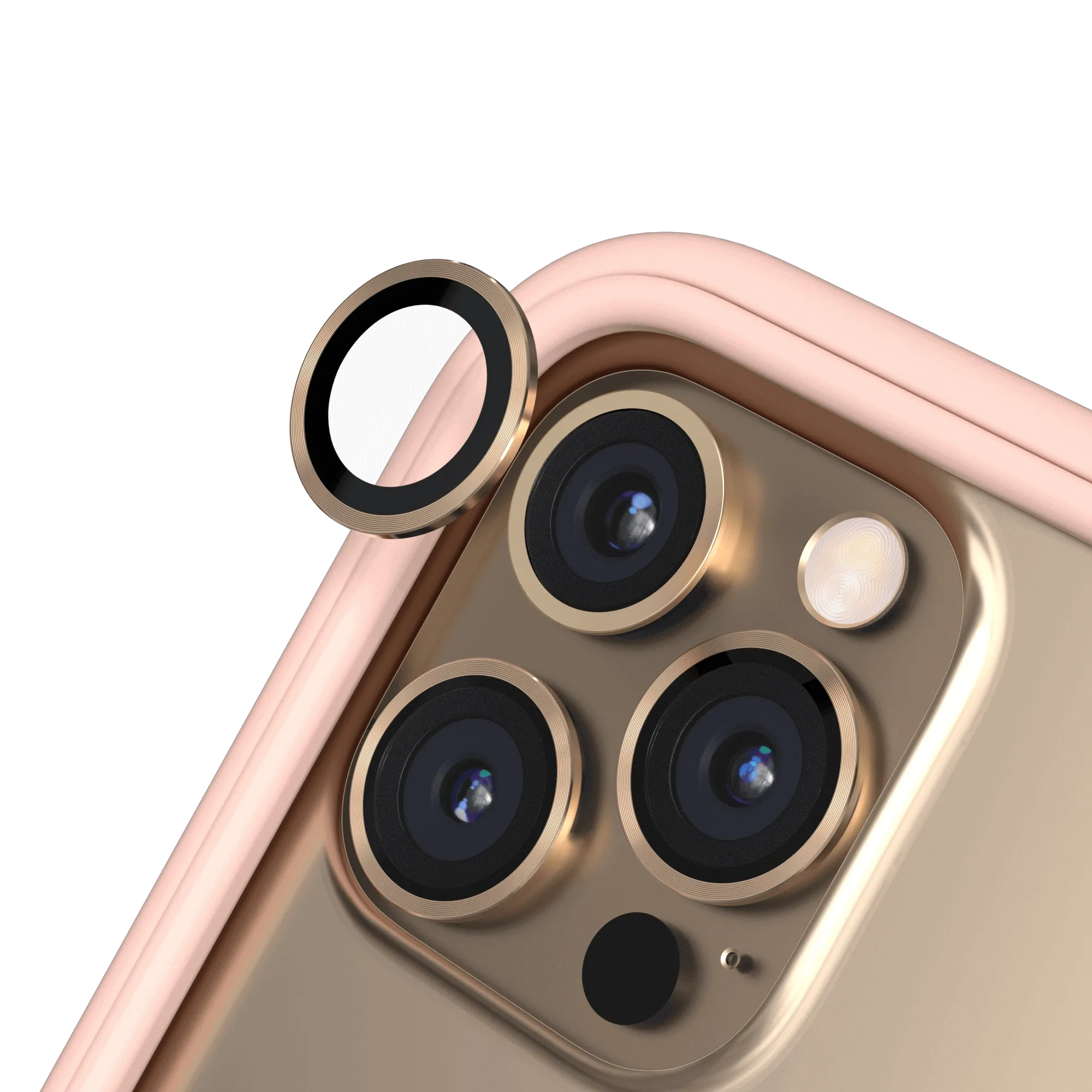 TrendRing Protection