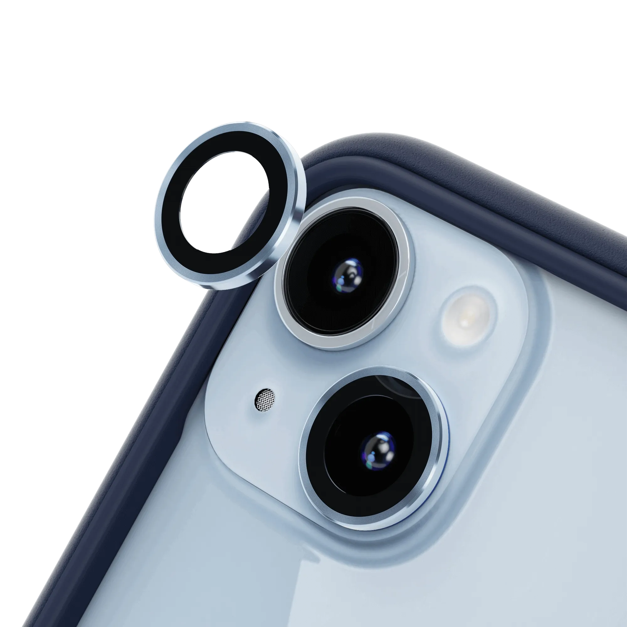 TrendRing Protection