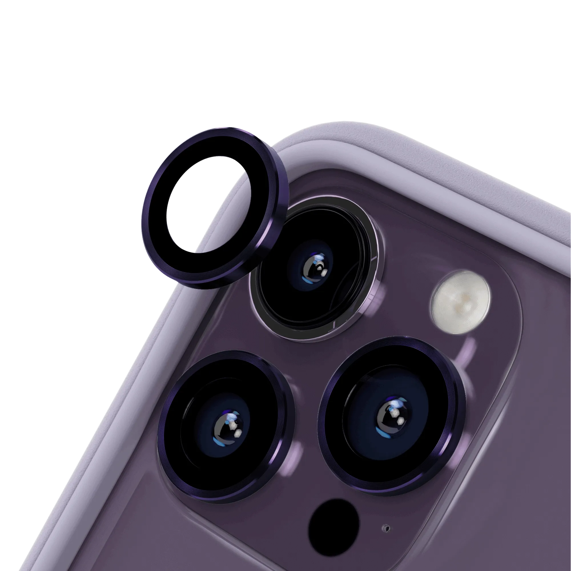 TrendRing Protection