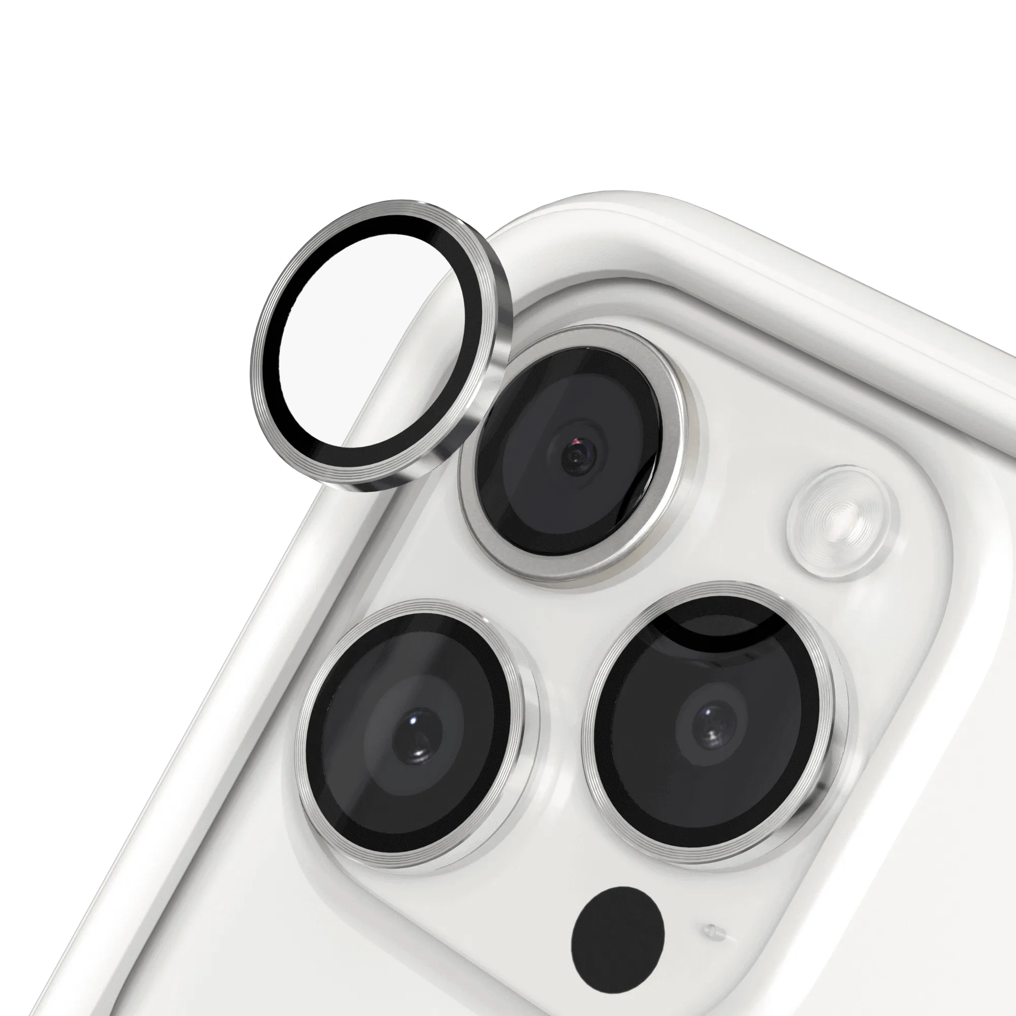 TrendRing Protection