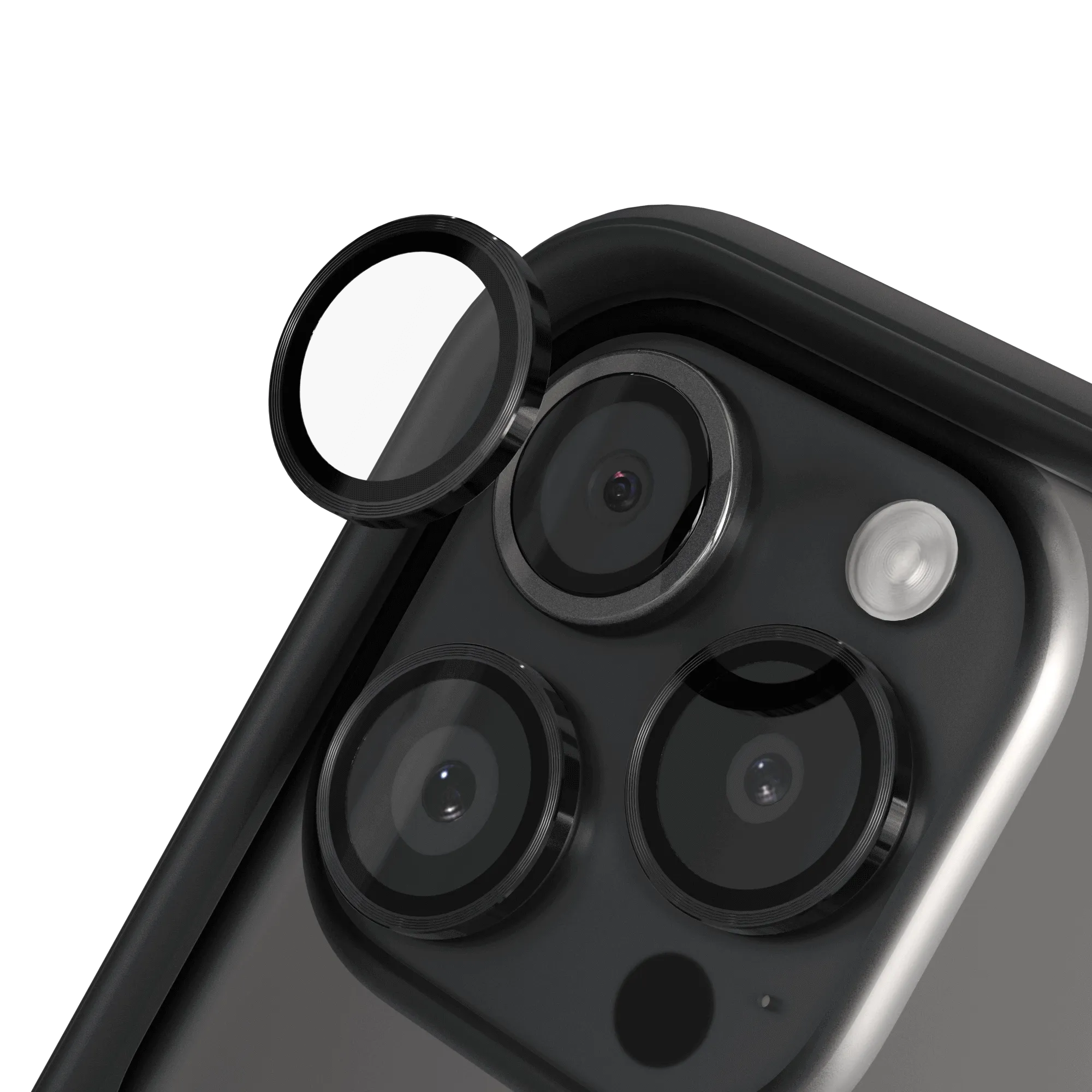 TrendRing Protection